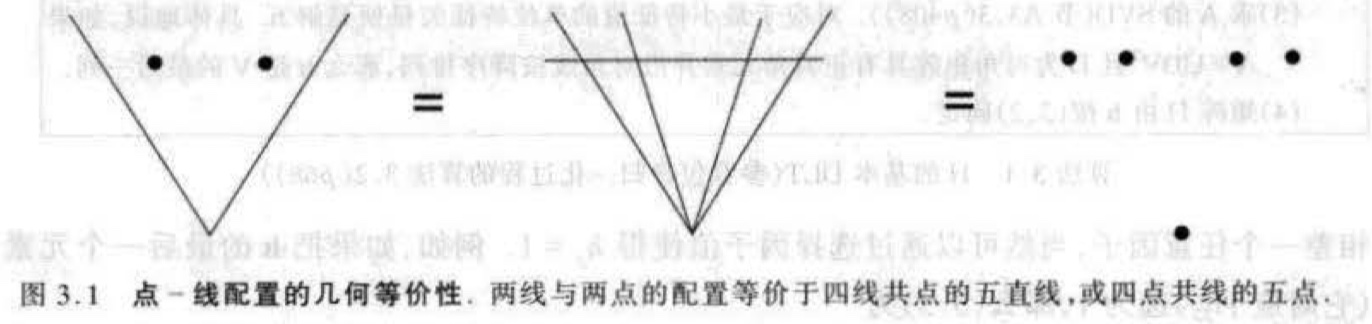 点-线配置的几何等价性